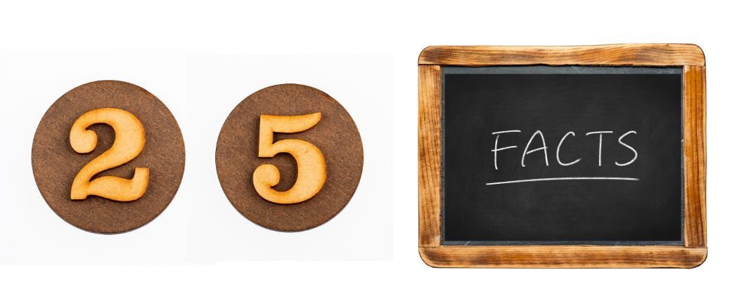 25-number-facts
