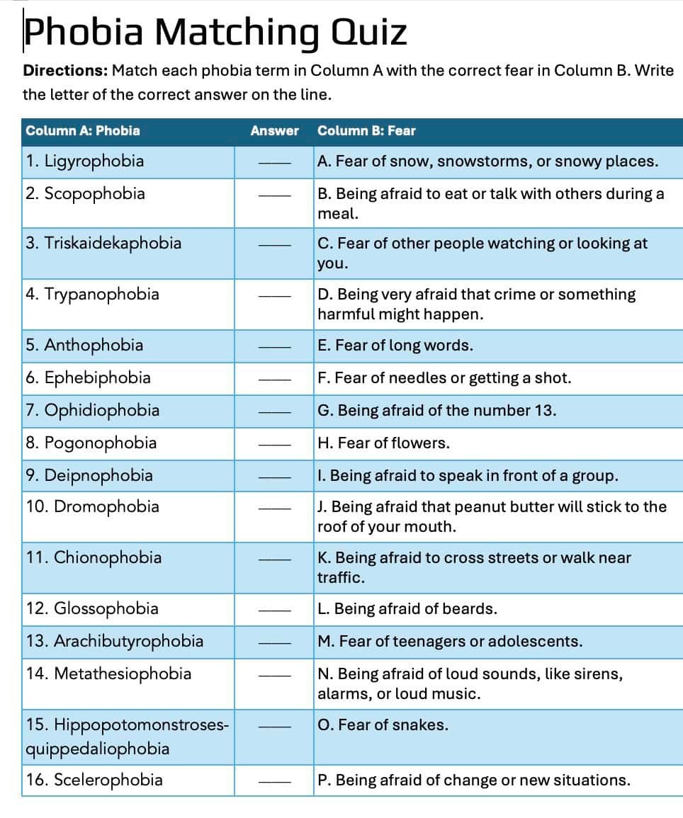 phobias